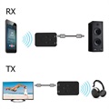 2-in-1 Bluetooth Transmitter Receiver/Wireless 3.5mm Audio Adapter RX/TX