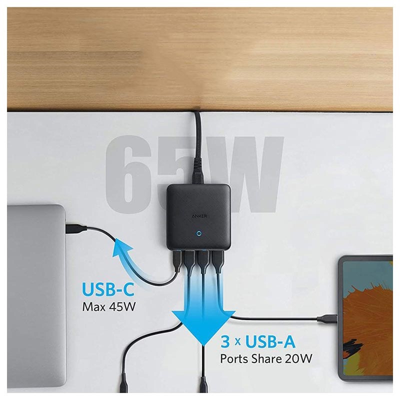 anker 65w car charger