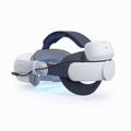 BoboVR M1 Plus Battery Pack Head Strap for Oculus Quest 2 - 5200mAh