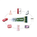 Best B-7000 Universal Phone Repair Glue - 15ml
