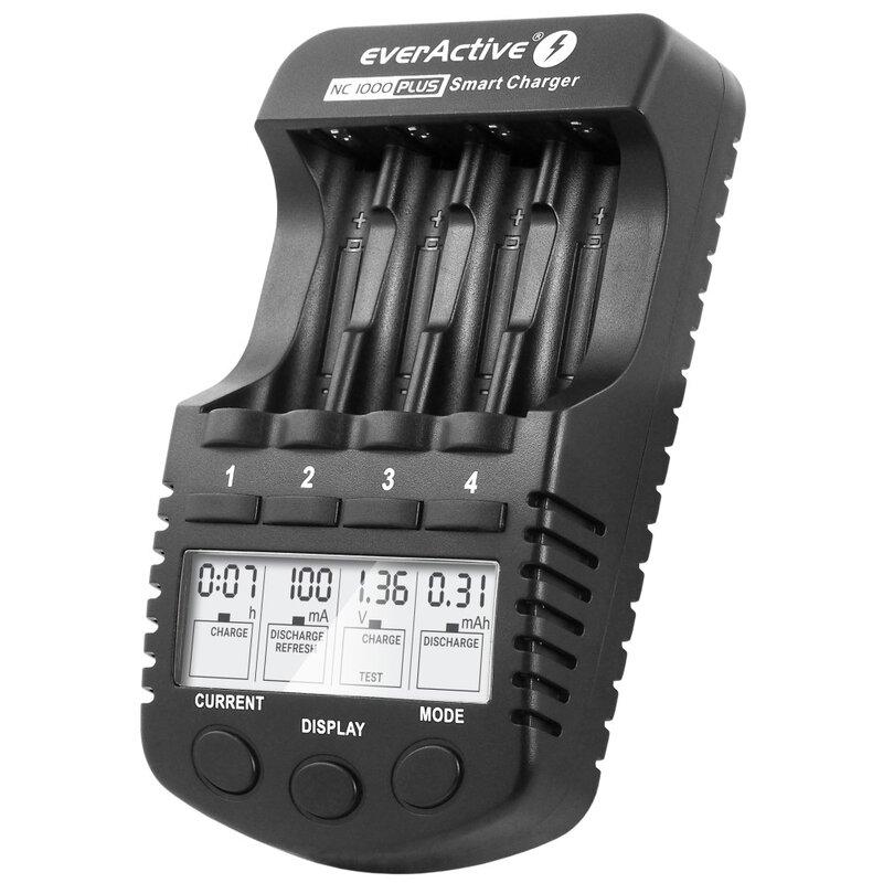 Battery Charger SIP 6V/12V, 750mA Power Charger With LCD Display Also Capable For Gel Batterys Grade 1 - Perfect Repair