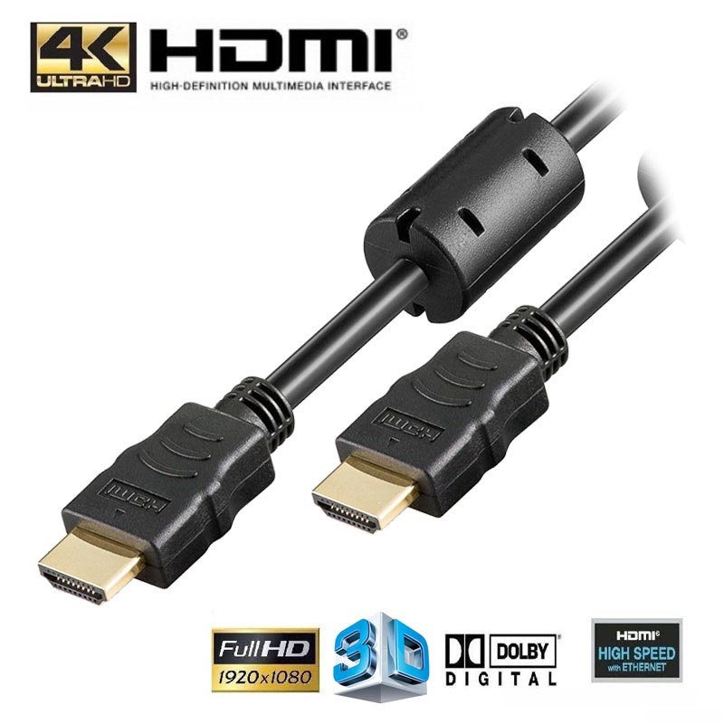 Goobay High Speed HDMI Cable with Ferrite Core