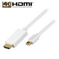 Mini DisplayPort / HDMI Cable