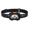 H09 LED Headlamp 3W with 4 Lighting Modes