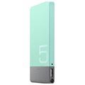 Huawei AP006L Power Bank - 5000mAh