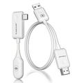 Lemorele P10 Wireless HDMI Extender Kit for Screen Mirroring