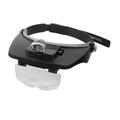 MG81001-A 2-LED Headband Magnifier with 4 Lenses