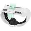 Meta Quest 3 KKCOBVR K3 VR Cooling Face Cover - White