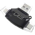 4-in-1 Multifunctional MicroSD/SD Card Reader