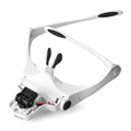 Multipurpose Magnifying Glasses with LED Light