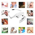 Multipurpose Magnifying Glasses with LED Light