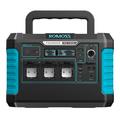 Portable Power Station Romoss RS1500 Thunder Series 1500W, 1328Wh
