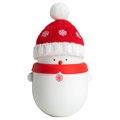 Snowman 2-in-1 Portable Hand Warmer / Power Bank