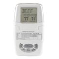 TS-84 Digital Meat Thermometer with Waterproof Probe