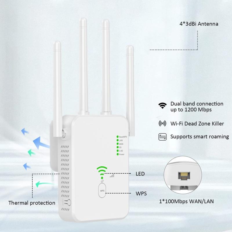 Unt Router UNT-10 Dual-Band WiFi Booster / Router 1200Mbps - EU Plug - White