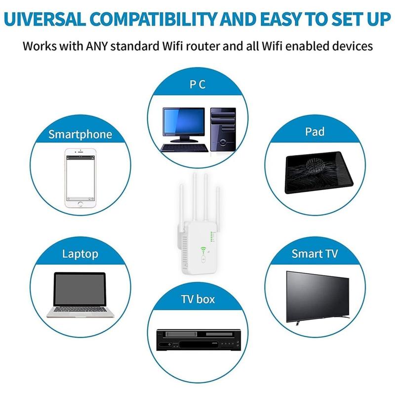Unt Router UNT-10 Dual-Band WiFi Booster / Router 1200Mbps - EU Plug - White