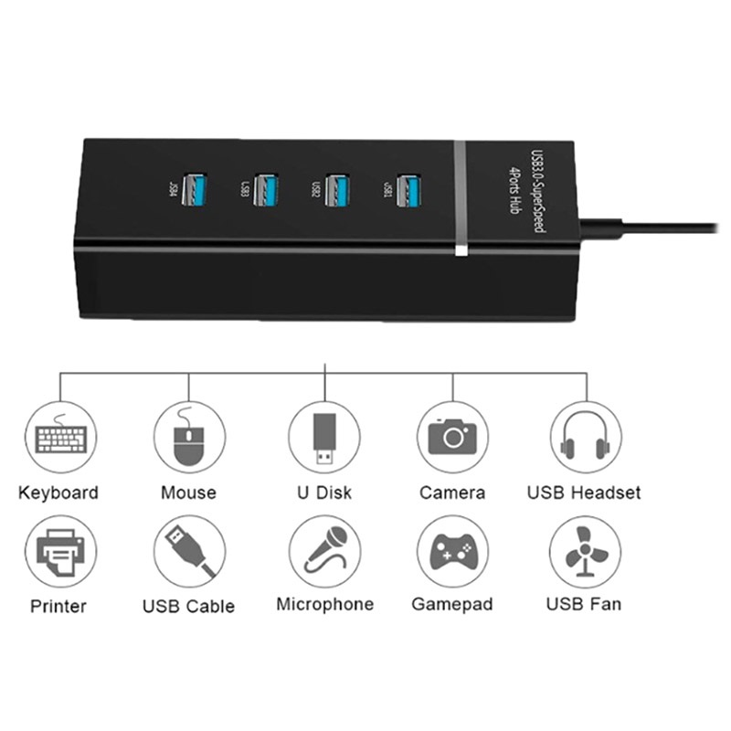 Hub USB, WARRKY 4 Ports USB 3.0 [Superspeed, 90cm, Boîtier en