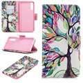 Wonder Series Samsung Galaxy A7 (2018) Wallet Case - Colorful Tree