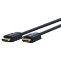 Clicktronic Active HDMI 2.0 Cable with Ethernet