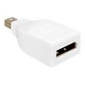 Delock Adapter Mini DisplayPort male -> Mini DisplayPort female - White