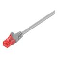 Goobay RJ45 CAT 6 U/UTP CU - 10m - Grey